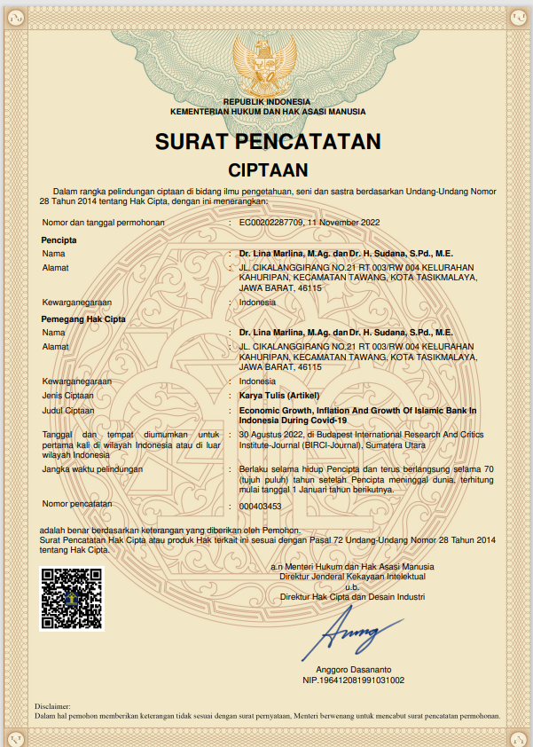 Ekonomi Syariah Universitas Siliwangi