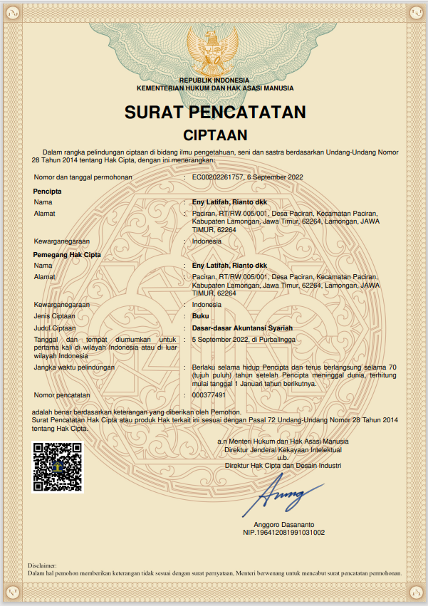 Ekonomi Syariah Universitas Siliwangi