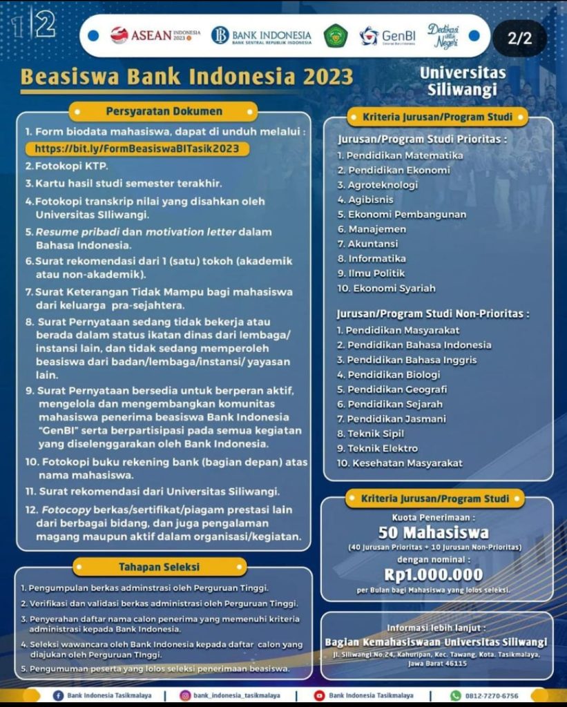 Ekonomi Syariah Universitas Siliwangi