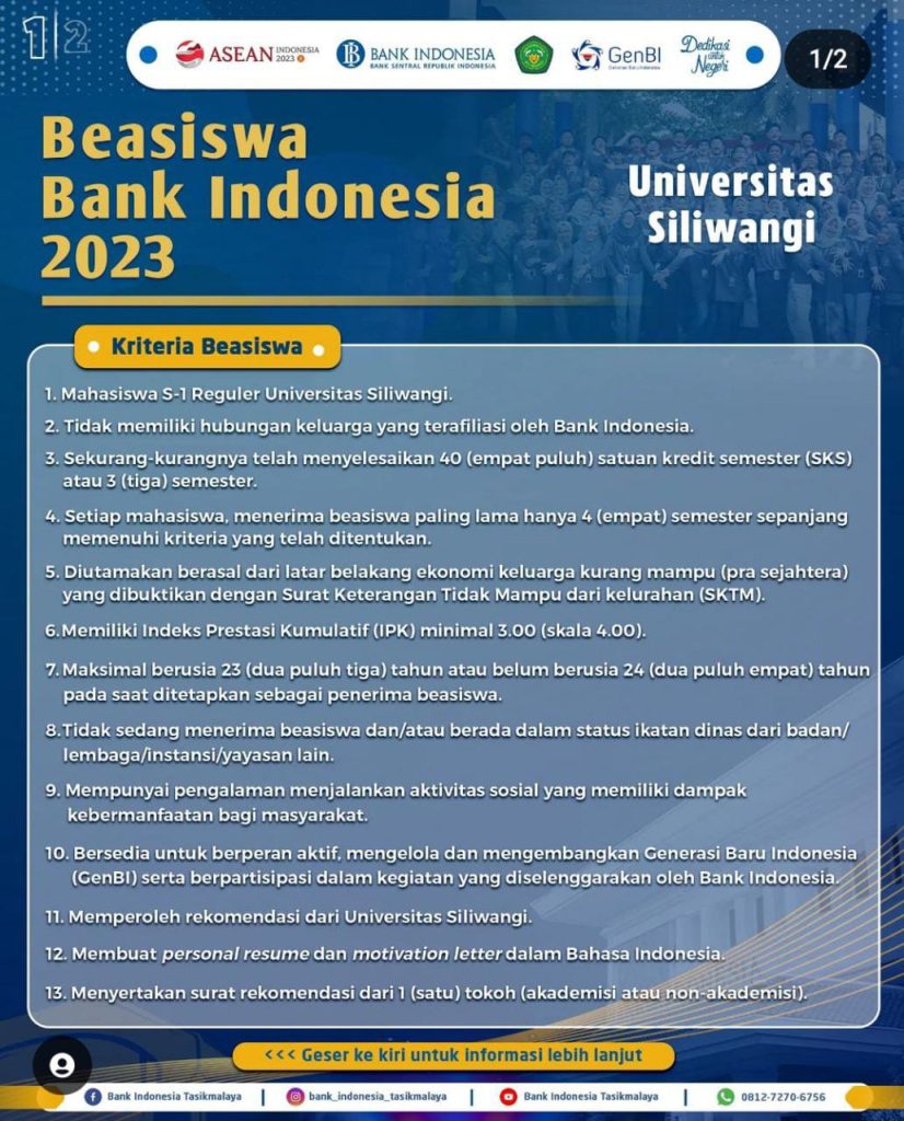 Ekonomi Syariah Universitas Siliwangi