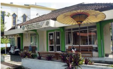 Ekonomi Syariah Universitas Siliwangi