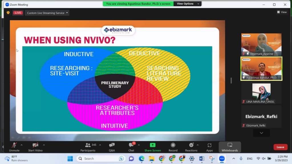 Ekonomi Syariah Universitas Siliwangi