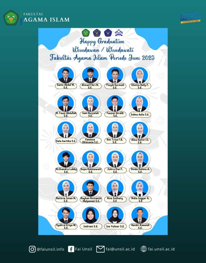 Ekonomi Syariah Universitas Siliwangi