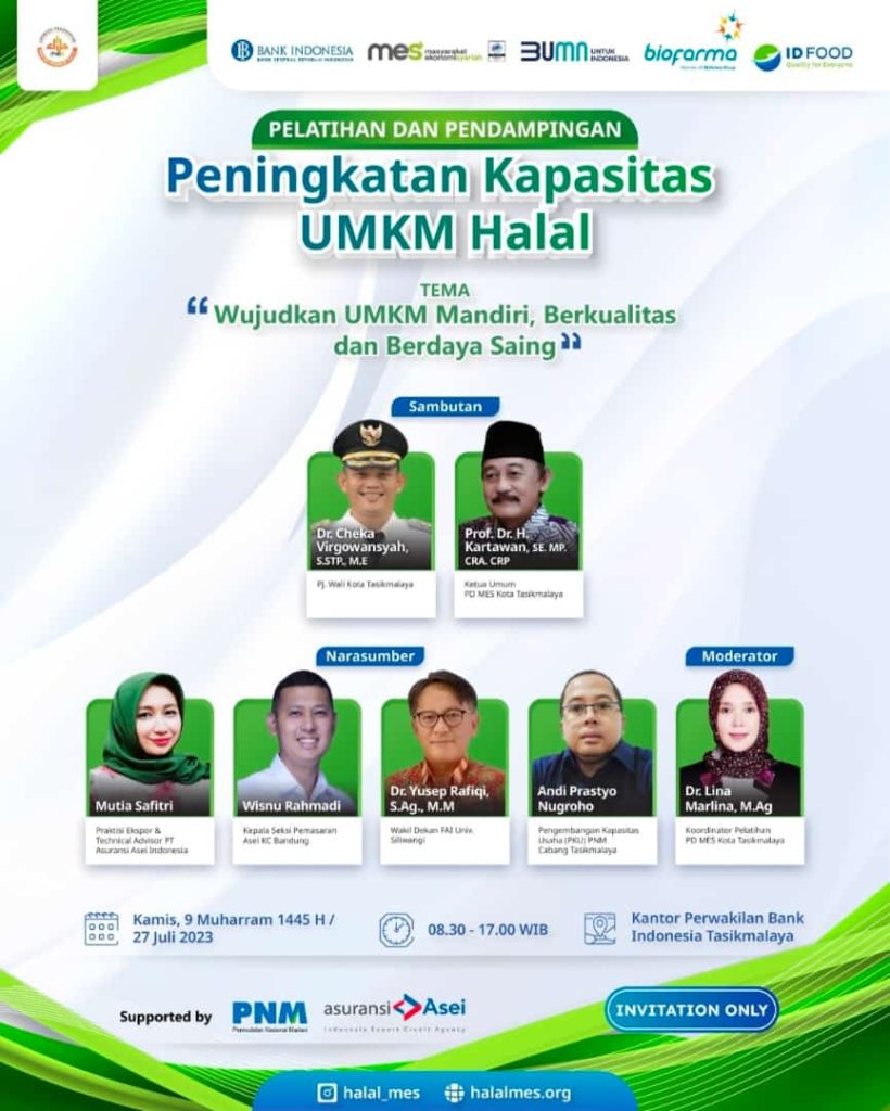 Ekonomi Syariah Universitas Siliwangi