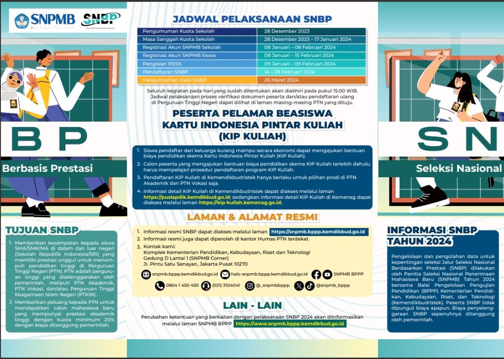 Ekonomi Syariah Universitas Siliwangi