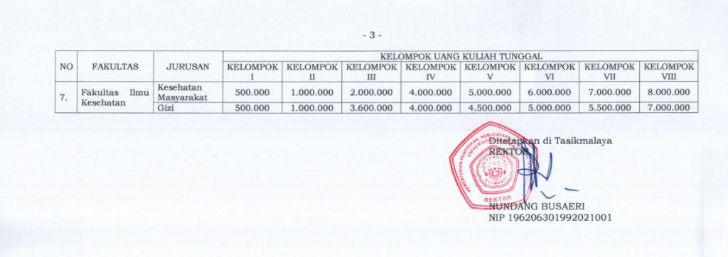 Ekonomi Syariah Universitas Siliwangi