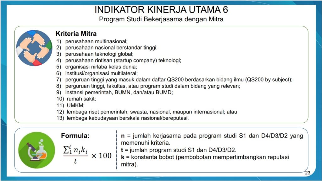 Ekonomi Syariah Universitas Siliwangi
